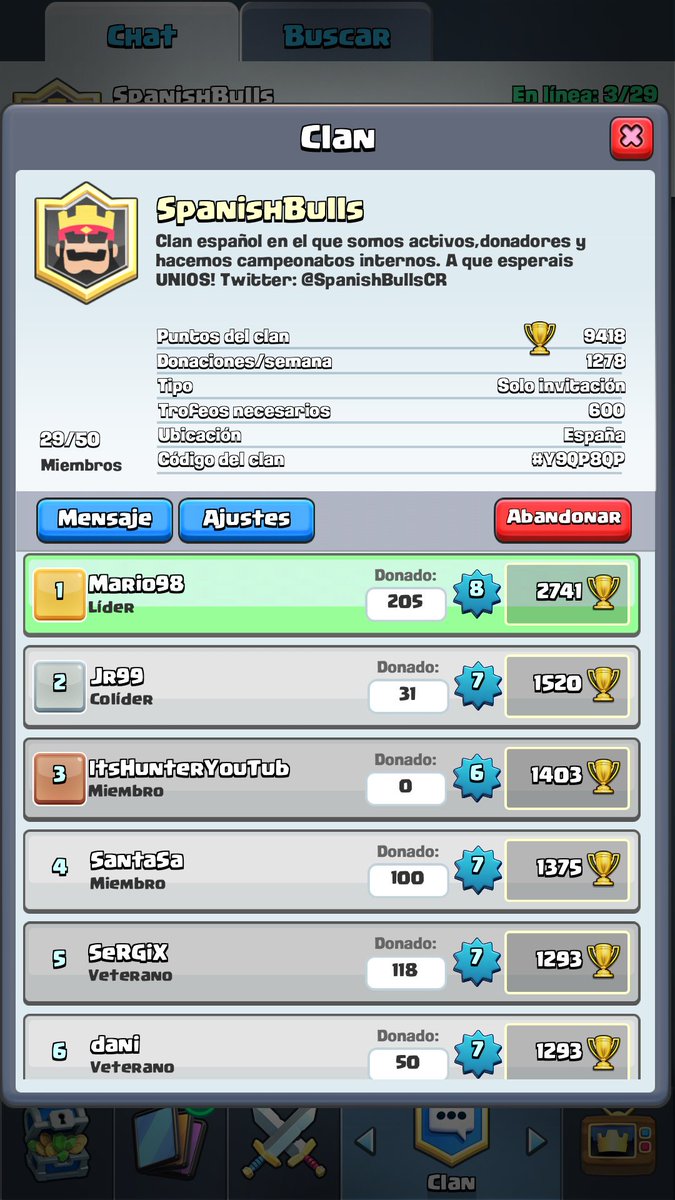 SpanishBullsCR's tweet photo. Estamos reclutando gente activa y donadora, a partir de nivel 4. Por favor un RT!! https://t.co/jo3Qd0oklG