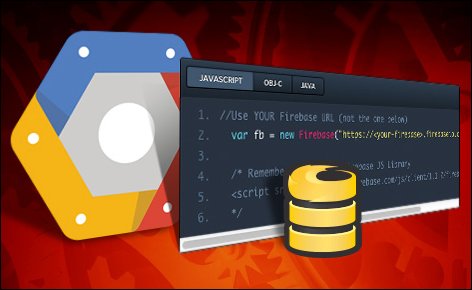 htcmania's tweet photo. ¿Qué es Firebase? La nueva plataforma de desarrollo de Google https://t.co/rAXeqli1zD https://t.co/jCsO4F8fIS