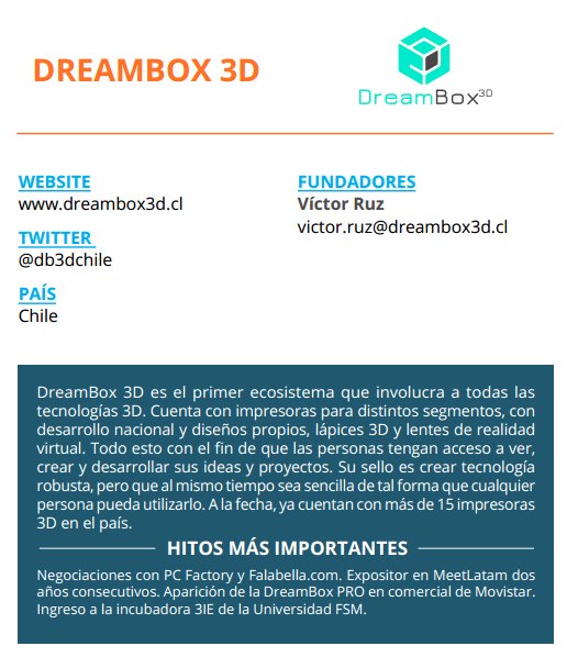 startupchile's tweet photo. El primer pitch! @DB3Dchile con sus impresoras 3D https://t.co/FXRJAbJmSy