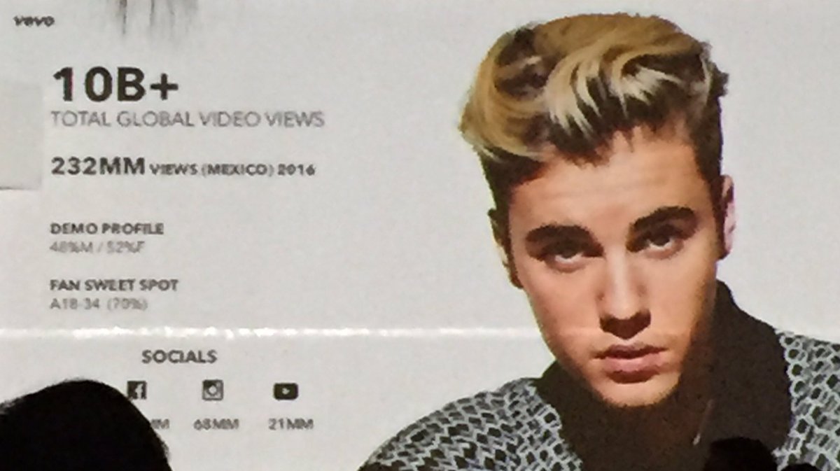 labule's tweet photo. Y el premio para el video más visto en 2015??? #GroupMNext #NextMx https://t.co/vWbVqXY70O