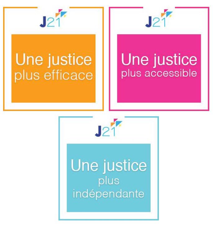 Ministère Justice on Twitter "💡Retrouvez les principales mesures du