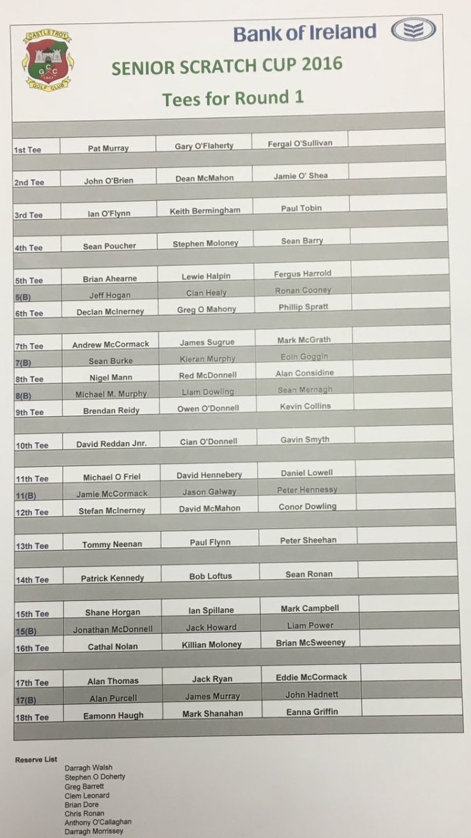 Draw for the <a href="/bankofireland/">Bank of Ireland</a> <a href="/talktoBOI/">Bank of Ireland</a> Senior Scratch Cup on Saturday <a href="/CorkGolfNews/">Cork Golf News</a> <a href="/IrishGolfDesk/">Brian Keogh</a> <a href="/munstergolf/">Munster Golf</a> 🏆⛳️👍