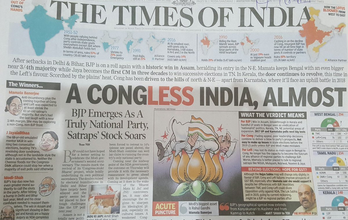 sardanarohit's tweet image. हद हो गई। कल आपियो ने पूरा ट्विटर भर दिया साबित करने में कि ये कांग्रेस की हार नहीं है। पर ये अखबार वाले भी न!