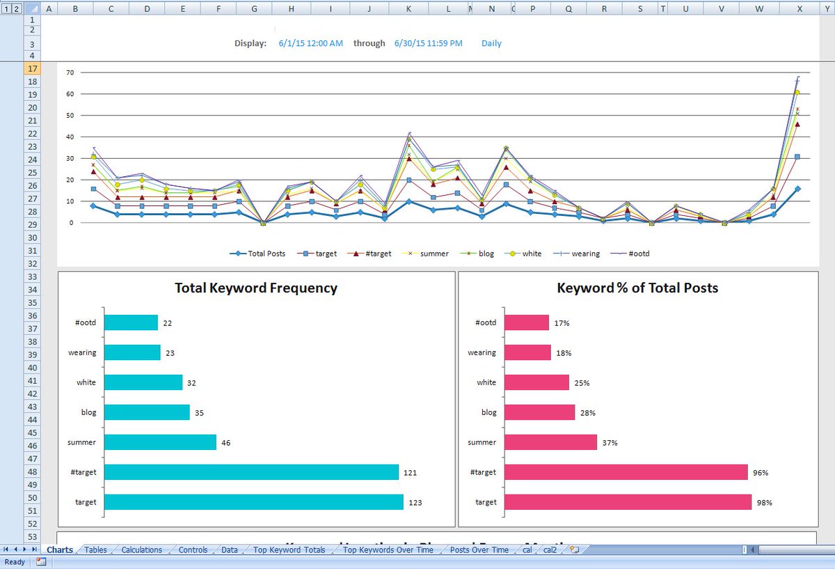 shailpatel05's tweet image. #Exportexcel with well formatting #excelcharts using array formula and names variable.#php,#mongodbworld,#angularjs
