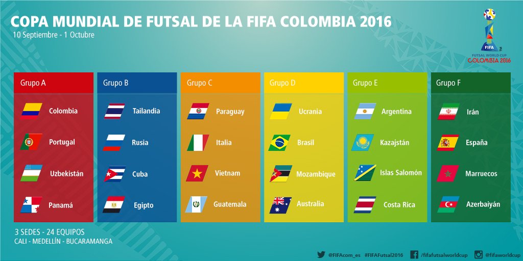 FIFA (Español) tweet media