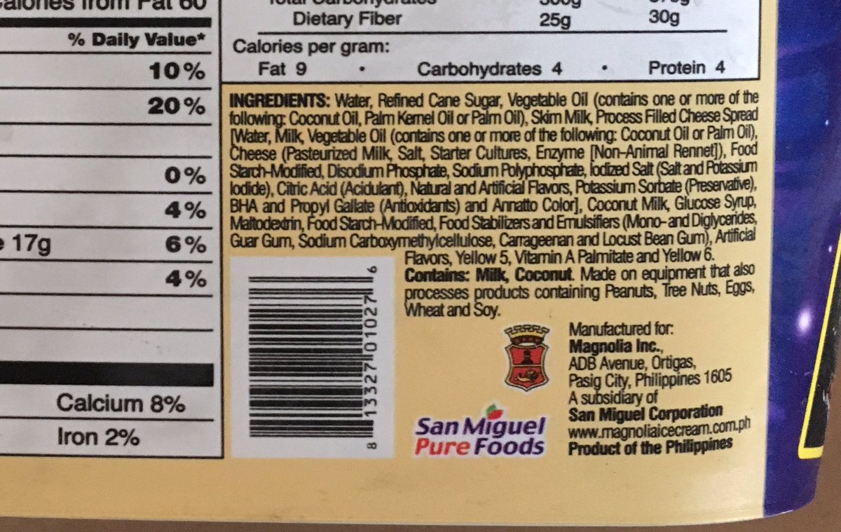 Miguel S Nutrition Chart