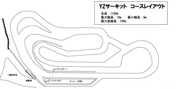 栽培マン Twitterren 岐阜県瑞浪市もかつてyzサーキット 瑞浪モーターランドとあったが瑞浪モーターランドが閉鎖された後に改修されyz東コースとして復活したが今度はyz本コースが閉鎖に