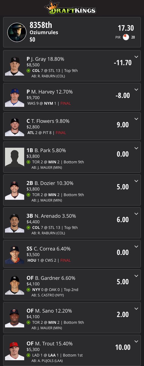 DFSProdigy's tweet image. So close ! #DFS #MLB