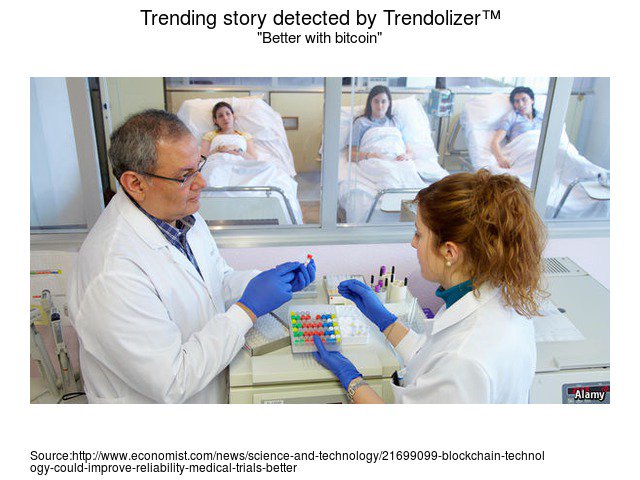 Bitcoinolizer's tweet image. Better with bitcoin #bitcoinBlockchaintechnology bitcoin.trendolizer.com/2016/05/better…