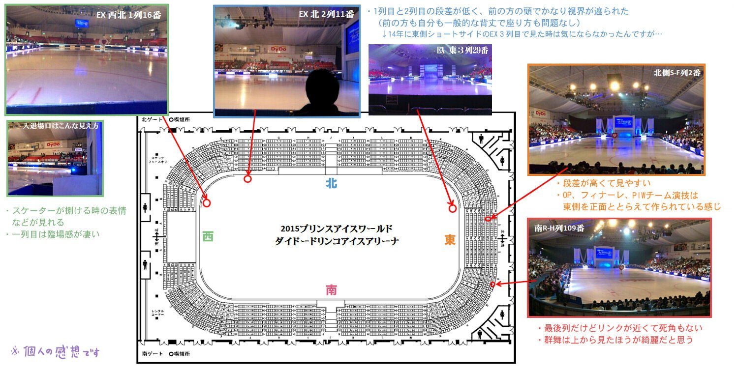 もぐら Piw東京公演各座席の見え方 去年4公演見に行ったので 見え方をまとめました あくまでも一個人の感想です 今年はex2列目の段差が改善されてるといいな あと 去年は台風で大変だったので遠方から行く方は余裕のある遠征計画を T