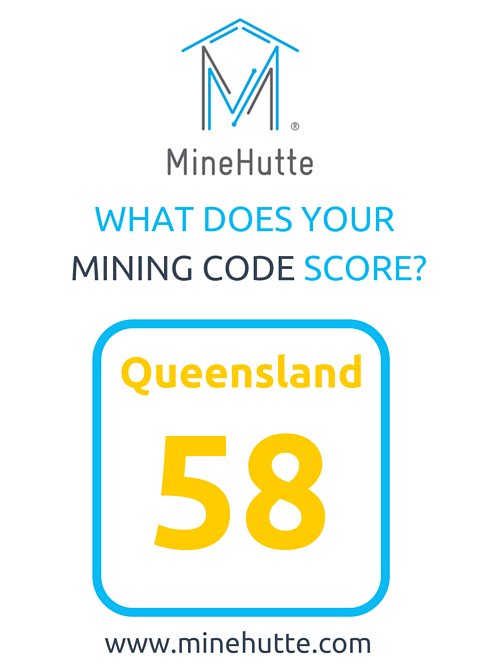 M1NEHUTTE's tweet image. #QLD #miningcode 58/100, medium risk, high #regulatory stability, open access and exclusivity problems @QRCouncil