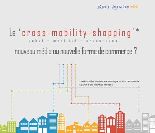Cross-mobility-shopping : nouveau média ou nouvelle forme de commerce ?
innovationretail.fr