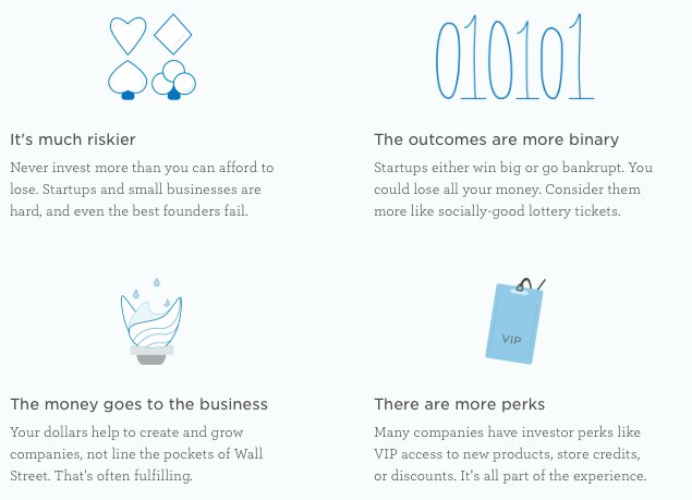 agentic_ai's tweet image. Every week I start believing more and more in equity crowdfunding. Thr is a nice blurb on Wefunder (Over $16 M invt)
