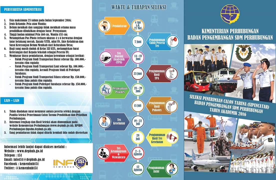 Kemenhub RI tweet media