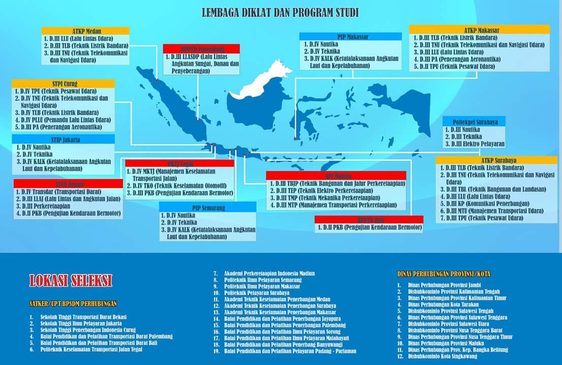 Kemenhub RI tweet media