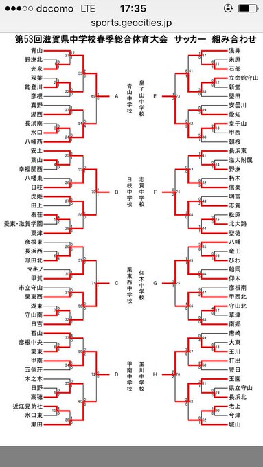 グティ レアルマドリーさん の人気ツイート 3 Whotwi グラフィカルtwitter分析