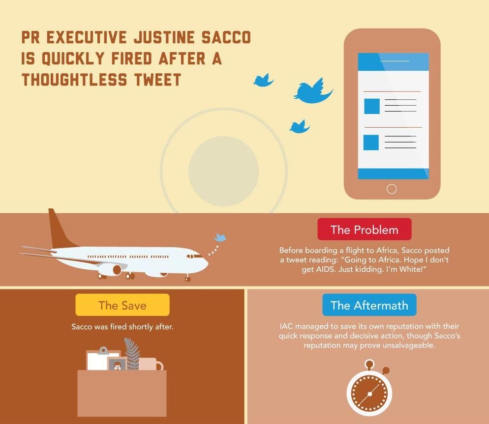 sentrifugo's tweet photo. #Sentrifugo #Ethics Training for #Employees: Two #Golden #rules https://t.co/9sbx2LYXKP #HR https://t.co/zCYTf20sjX
