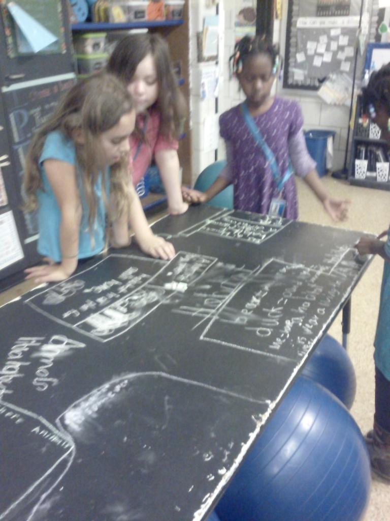 MrsGordon531's tweet photo. Sts preparing their "lesson" to teach the rest of class #scienceteachers #allaboutthosehabitats @GIS_Cromwell https://t.co/AjNGvarcaS