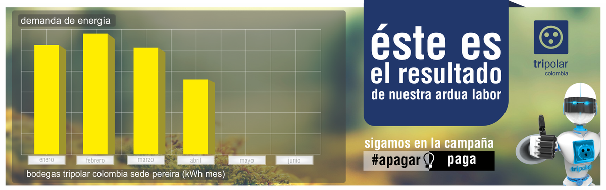 TripolarCol's tweet photo. tripolar Colombia se une a la campaña #ApagarPaga somos transformación y nuestro compromiso es día a día https://t.co/tK50eF76Km