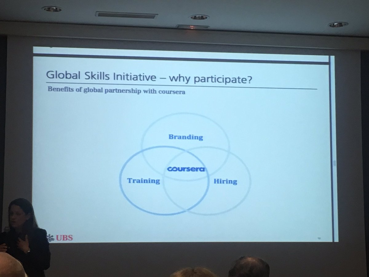 hkloepper's tweet photo. Exactly the kind of argument we made with @iversity talking to German corporates in 2012 - to no avail #NGCU16 https://t.co/35yN3ogRDJ