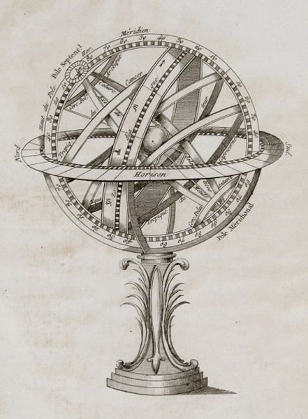 Auction on X: La sphère armillaire, un objet scientifique