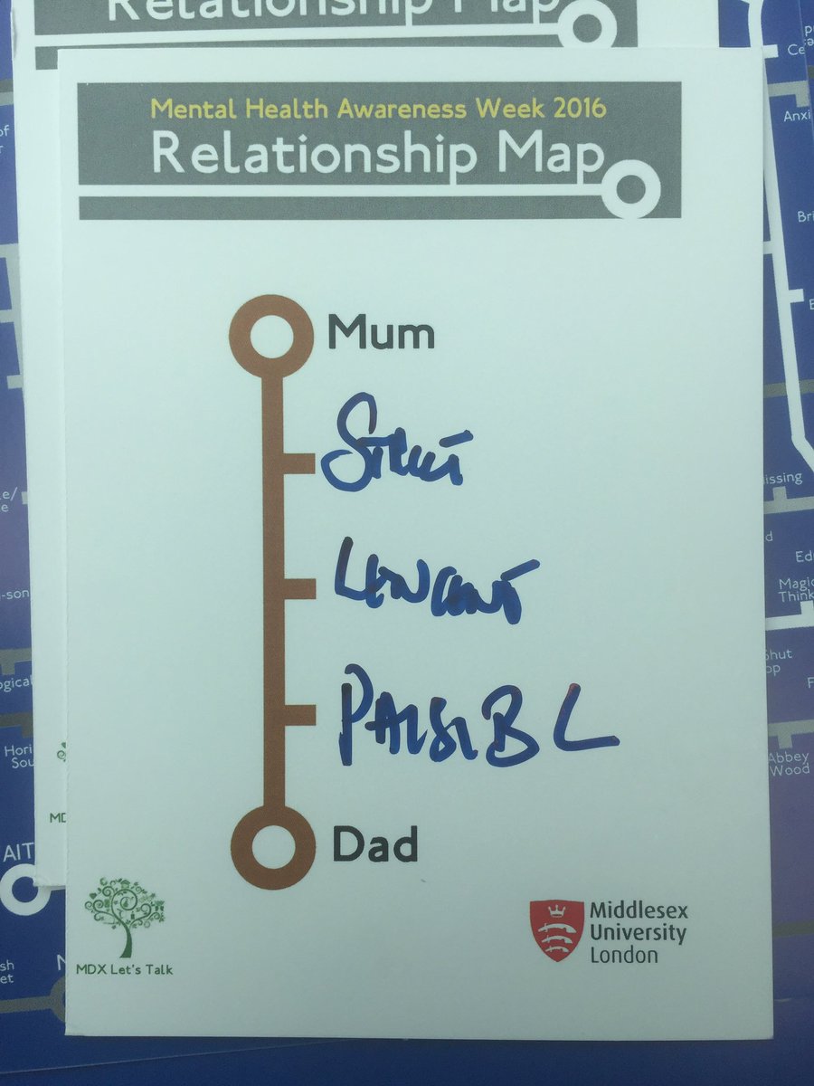 Speranza6162's tweet image. #relationshipmap #MHAW16