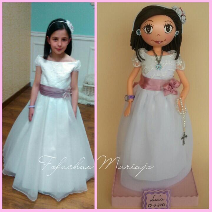 mariajofernande's tweet photo. FOFUCHAS PERSONALIZADAS https://t.co/exf8Vz4lpX
