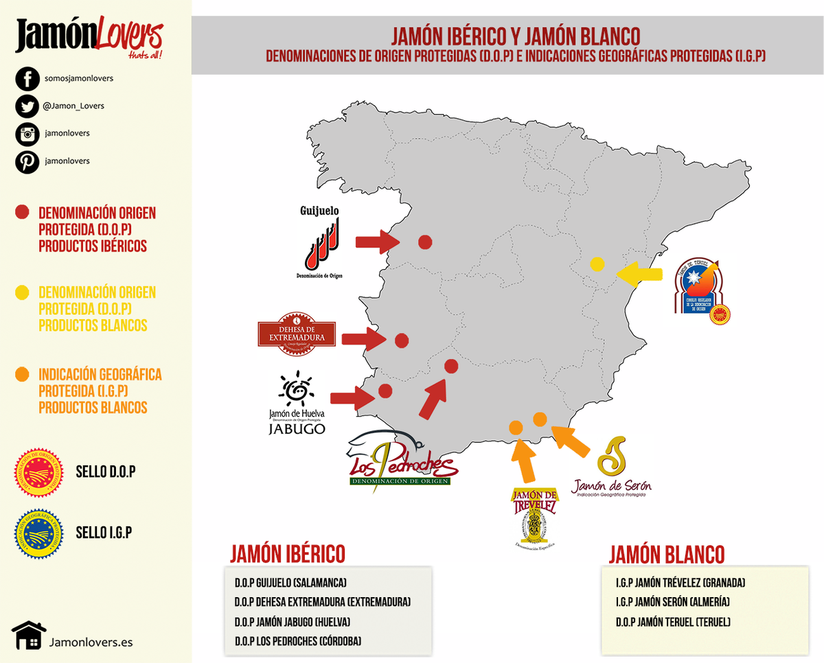 Jamon_Lovers's tweet photo. ¿Cuántas denominaciones de origen o indicaciones geográficas hay del #jamón? https://t.co/gSkCjintVY #jamonlovers https://t.co/55lSGiLdZM