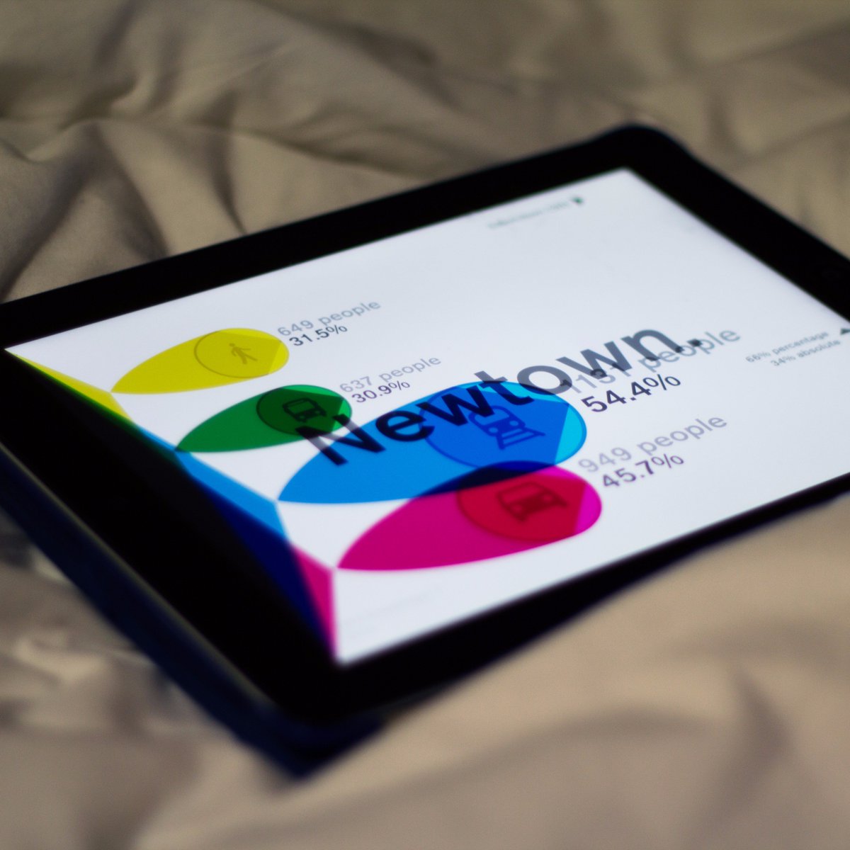 I created an interactive visualisation of how people in Sydney travel to work - open source! jakecoppinger.github.io/transit-in-syd…