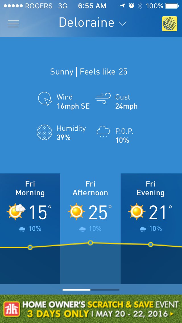 GolfDeloraine's tweet photo. Here is your weather forecast for today heading into the weekend! https://t.co/YeWncKKGFG
