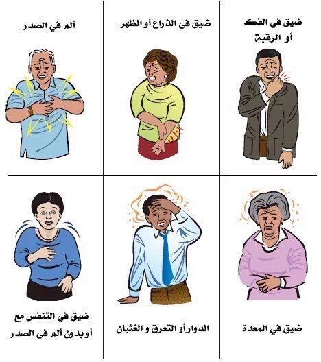 Awwalkwt's tweet photo. صحتك /عند شعورك بألم ضاغط في الصدر وتعرق وغثيان واستفراغ .. أسرع لأقرب طوارئ 
فهذه أعراض جلطة القلب 

#صحة https://t.co/LMDN5oHPy2