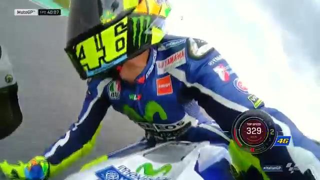 MotoGP's tweet image. 329km/h

Nuff said. #ItalianGP
