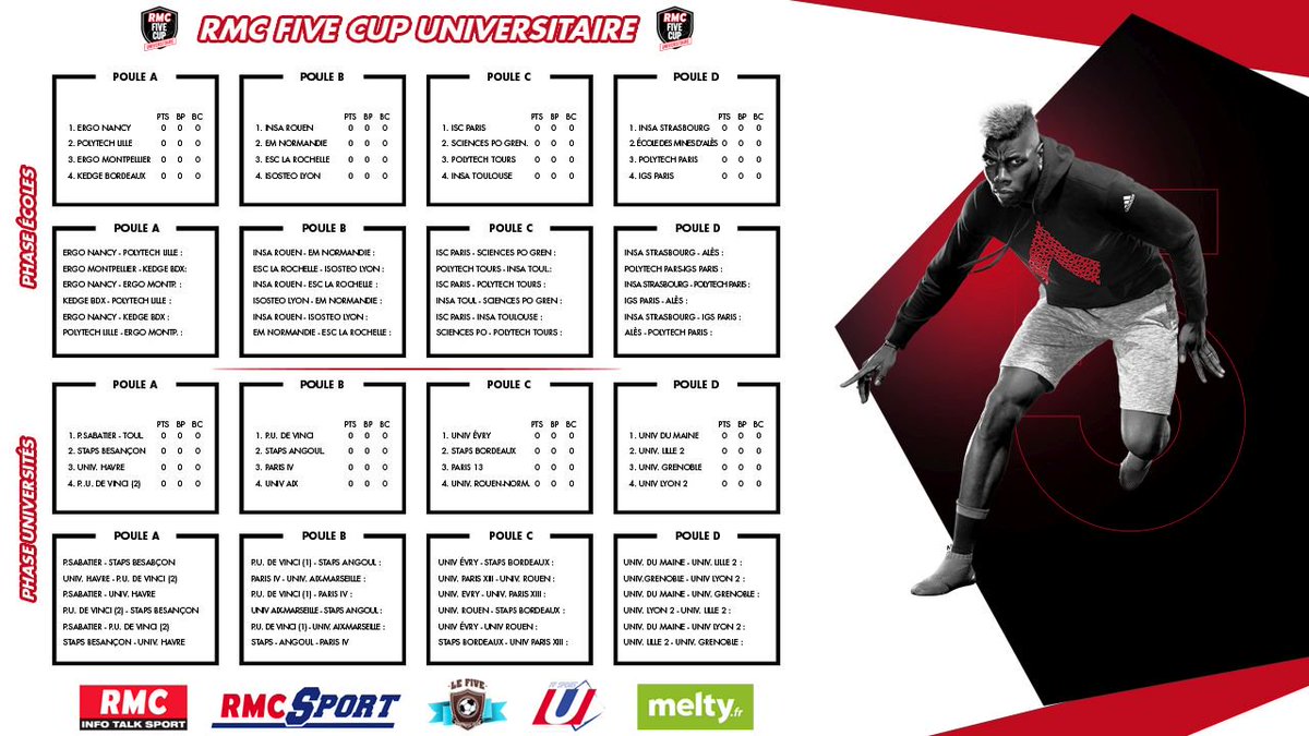 RDV demain à Paris pour les Finales de la #RMCFIVECUP Universitaire! <a href="/SciencesPo38/">Sciences Po Grenoble - UGA</a> <a href="/insarouen/">INSA Rouen Normandie</a> <a href="/PolytechTours/">Polytech Tours</a>