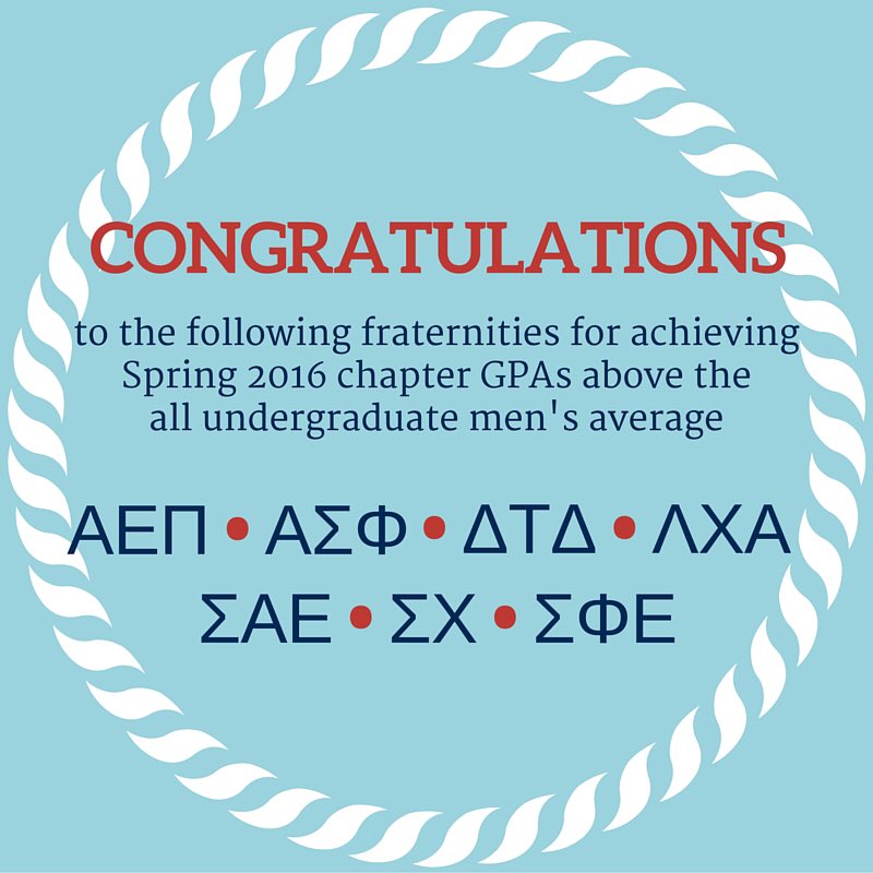 WVUGreekLife's tweet photo. Congratulations to these fraternities for their spring semester GPAs! 👍🏼 @WVUFraternities https://t.co/PMNgPvipaW