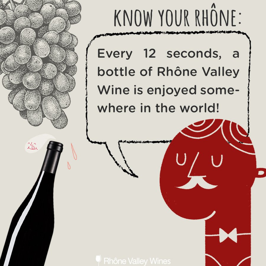 RhoneWine's tweet photo. With 750 ml in a bottle, that means almost 60 gallons of #RhoneValleyWines are consumed in an hour! #GetRhone 🍷 https://t.co/yNzyTvVwgS