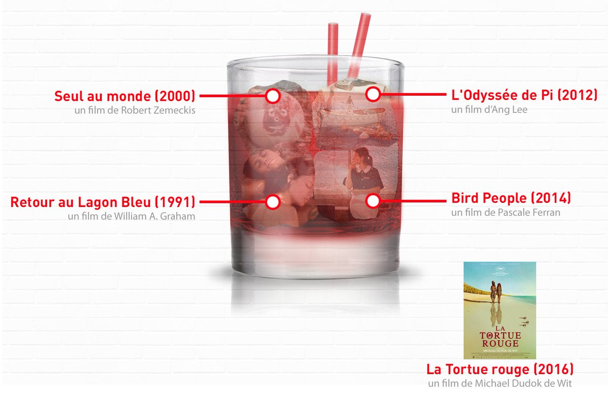 Vodkaster's tweet photo. Open Bar: La Tortue rouge de Michael Dudok de Wit 
#Cannes2016
https://t.co/FwWNkBTs7Z https://t.co/99z8yVmelZ