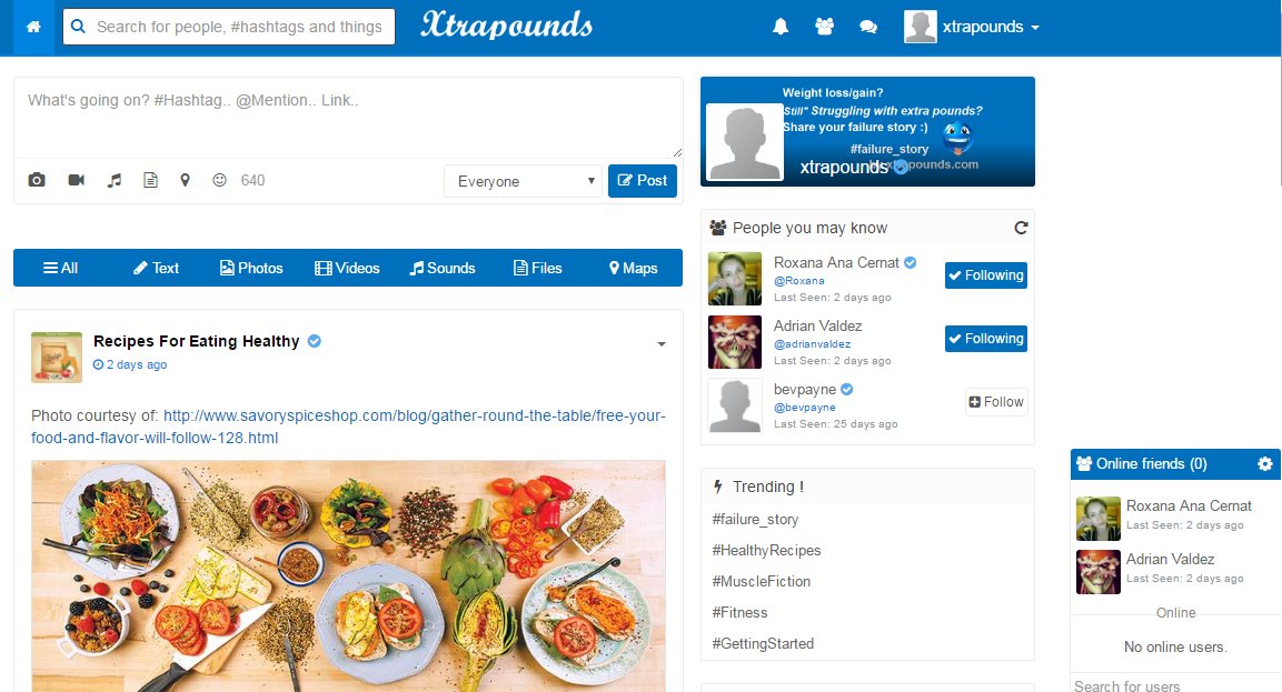 Interested in a get-in-shape social network? Visit xtrapounds.com 
#health #fitness #fitnessjourney #diet