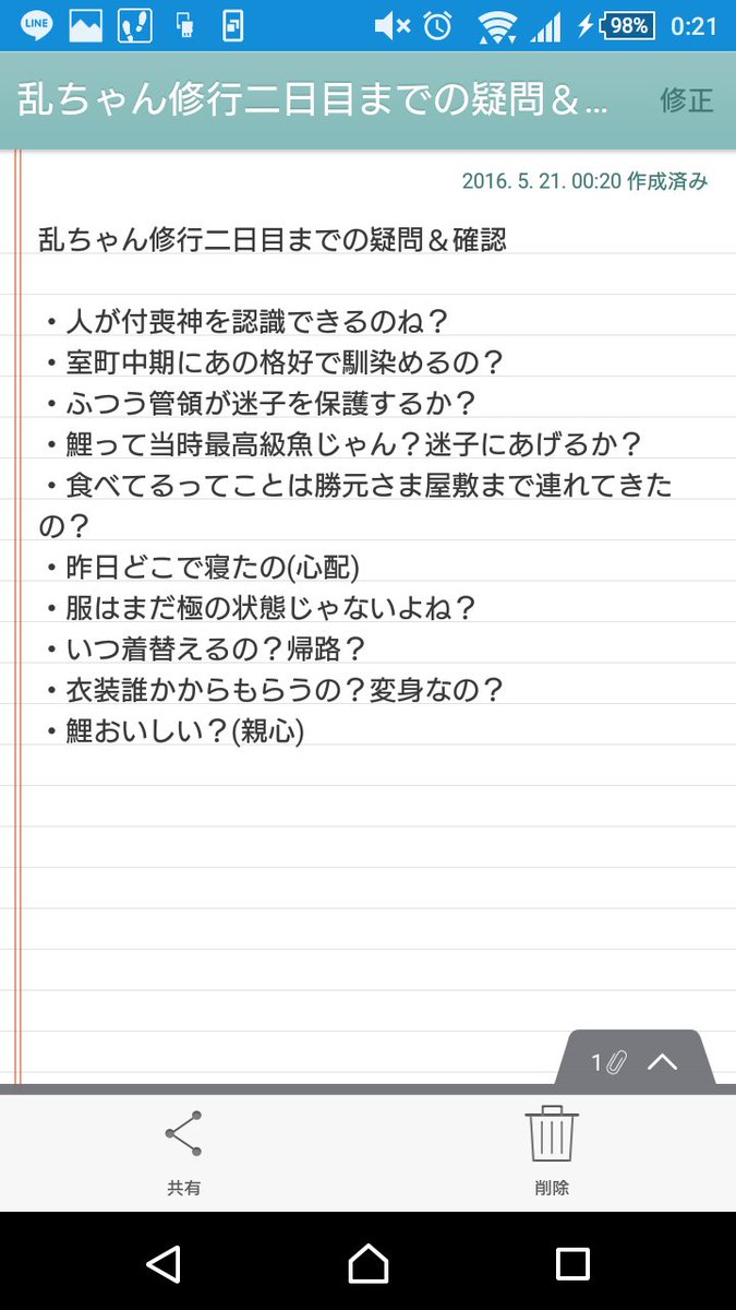 @tos 乱ちゃんが心配(過保護) 