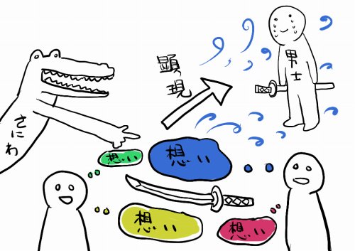 物そのものから何か湧き出すんじゃなく、人の想いの累積みたいなもの≒物の想い、かつ、それは物に関わった全てと限らない(想像や逸話を含む)ものにさにわが人の形を与えてるって解釈 