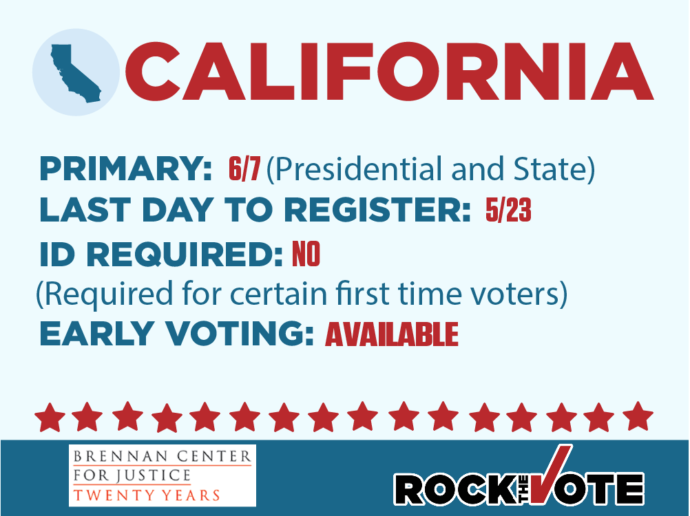 RockTheVote's tweet image. CALIFORNIA! Don't wait - the LAST DAY to register to vote is 5/23
Take 5 min &amp;amp; do it now: rtvote.com/1rZ225J