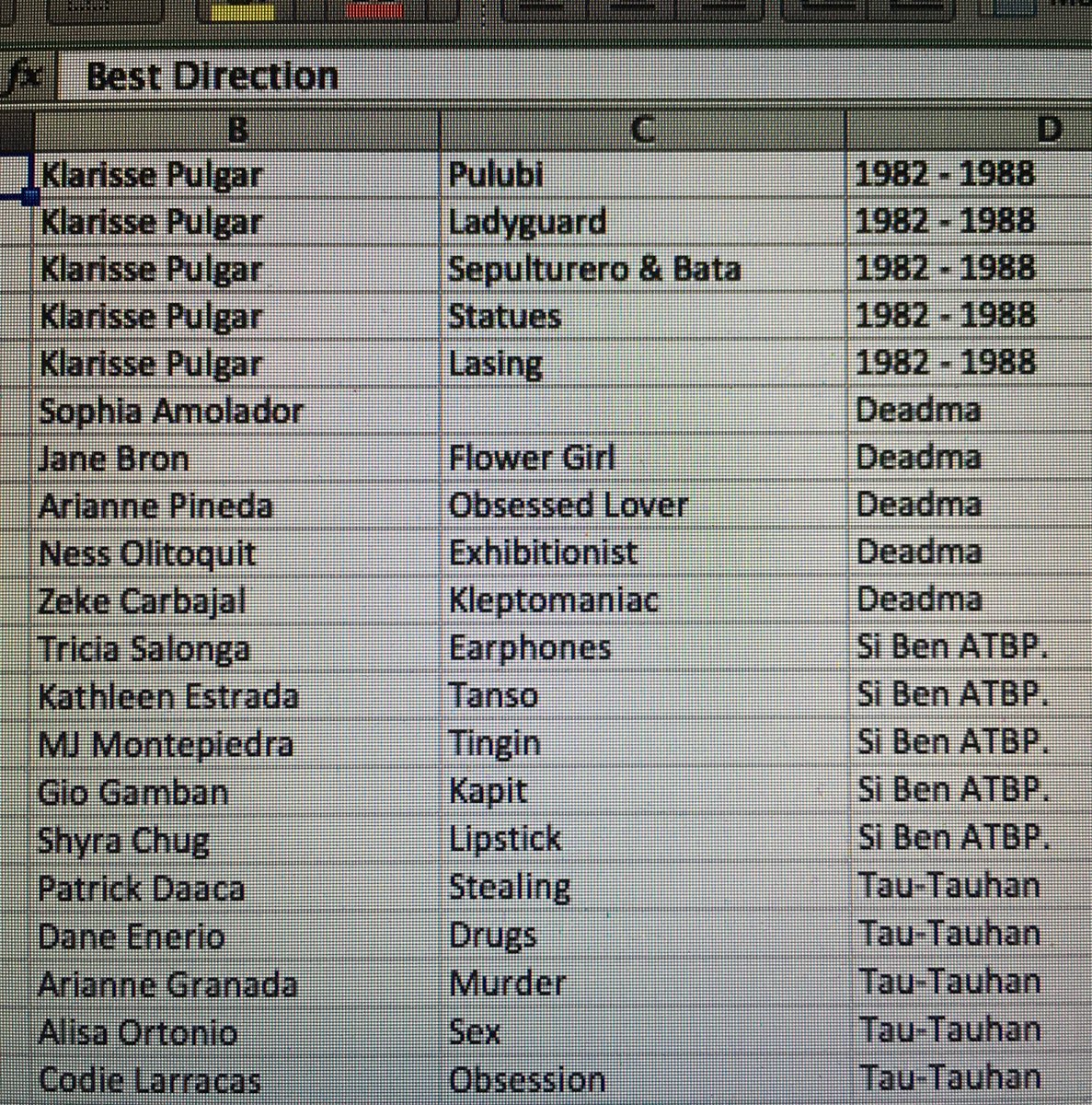 mamfaye's tweet photo. Nominees for best segment direction #TanghalangTikom2016 https://t.co/o1tbwjA9Y3