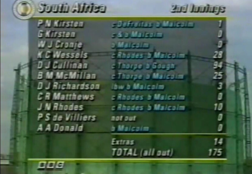 80s90sCricket's tweet photo. Not a bad day at the office for Devon Malcolm. @DGoughie had to spoil it though!! https://t.co/LRWHzZVm87