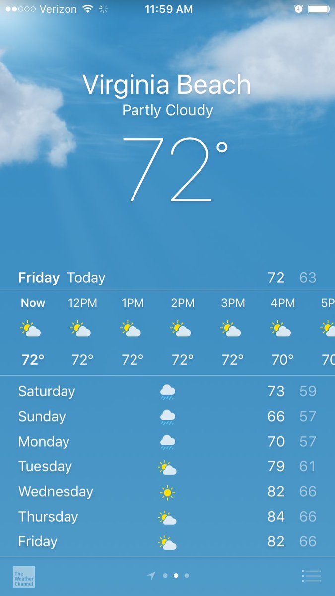 MuSiCcHaNnEll's tweet photo. A beautiful day followed by 3 rainy days 🙄 #vbweather https://t.co/1QWIL4mLp9