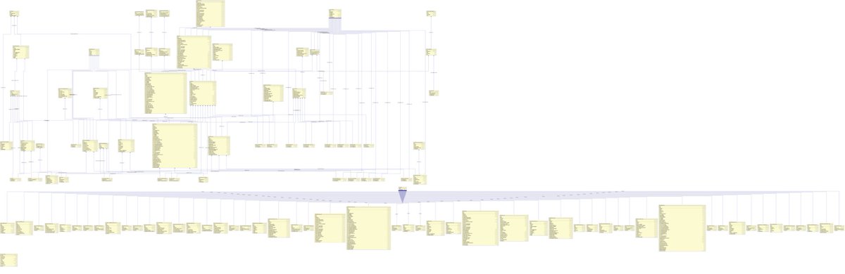 Clive_Bates's tweet photo. Diagram of the EU TPD portal database.... What could possibly go wrong?
https://t.co/cYfH6UVV9E #TPDFiasco https://t.co/fBaBcFZ6Mo