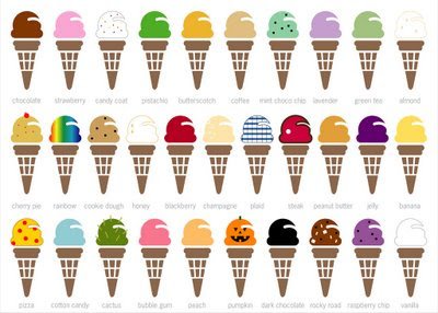BCC is like 31 flavors, we give you mult loan options to pick from. Let us provide you with “31 flavors” of lenders