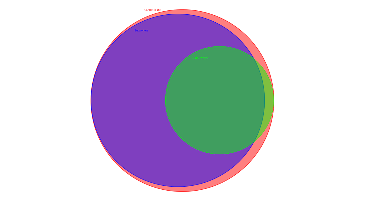 View image on Twitter View image on Twitter