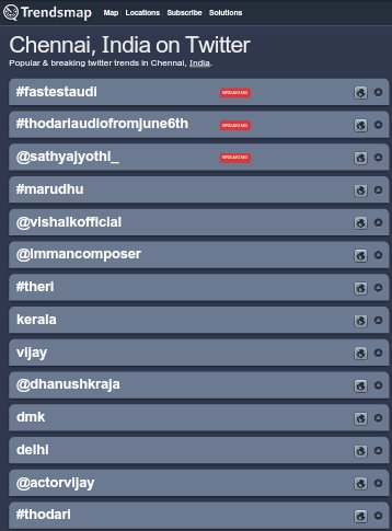 nikeshart's tweet photo. Woohoooo 🙌🙌🙌! #ThodariAudioFromJune6th Is Trending Top In Both India &amp; Chennai. Power Of @dhanushkraja Fans 💪😊.. https://t.co/v1Sbeq09Yq