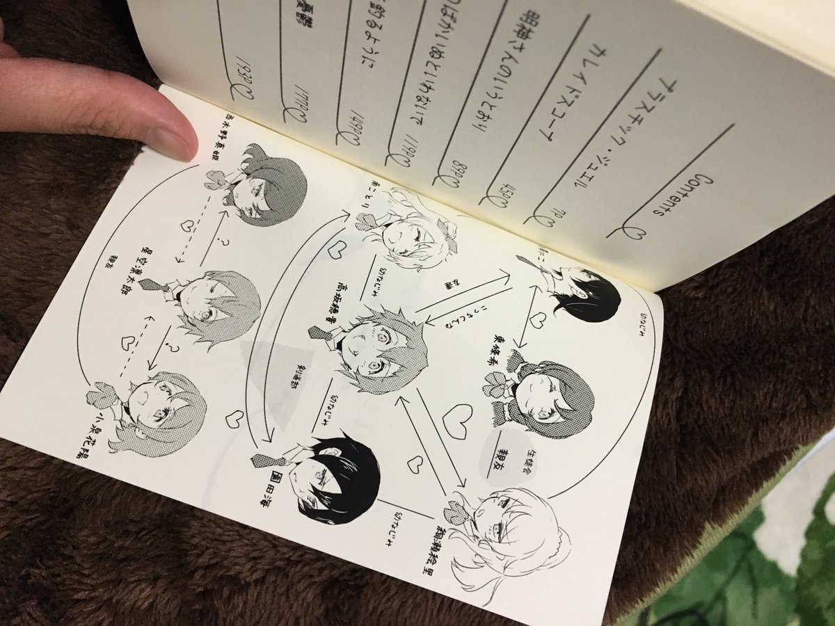 自分の薄い本の装丁を語る タグまとめ 2ページ目 Togetter