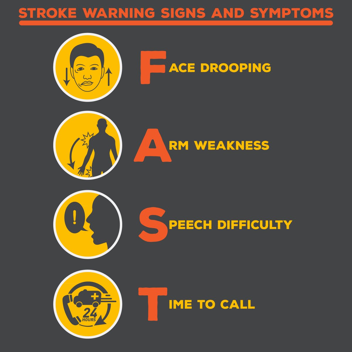 FacialParalCtr's tweet photo. Seek #FaciaParalysis specialist 6-12 weeks after a #stroke for a thorough evaluation. #strokeawareness #strokechat https://t.co/6UCB73QSrx