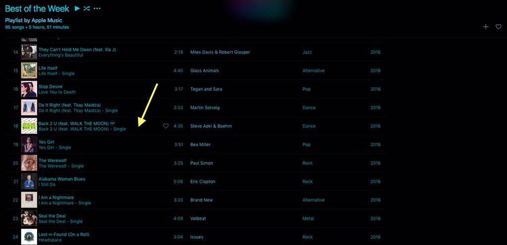 And best of the week! Feel like a valedictorian! #back2u https://t.co/MbFuVHXJZV